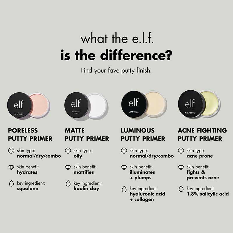 e.l.f. Blemish Fighting Putty Primer