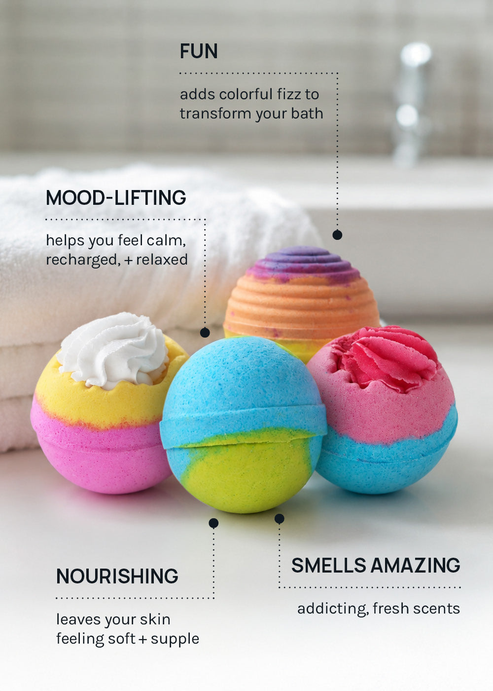 AOA Bath Bomb - Bath To The Future