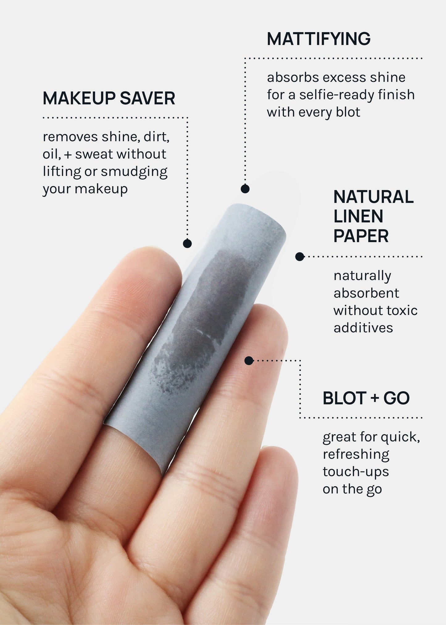 AOA Blotting Paper