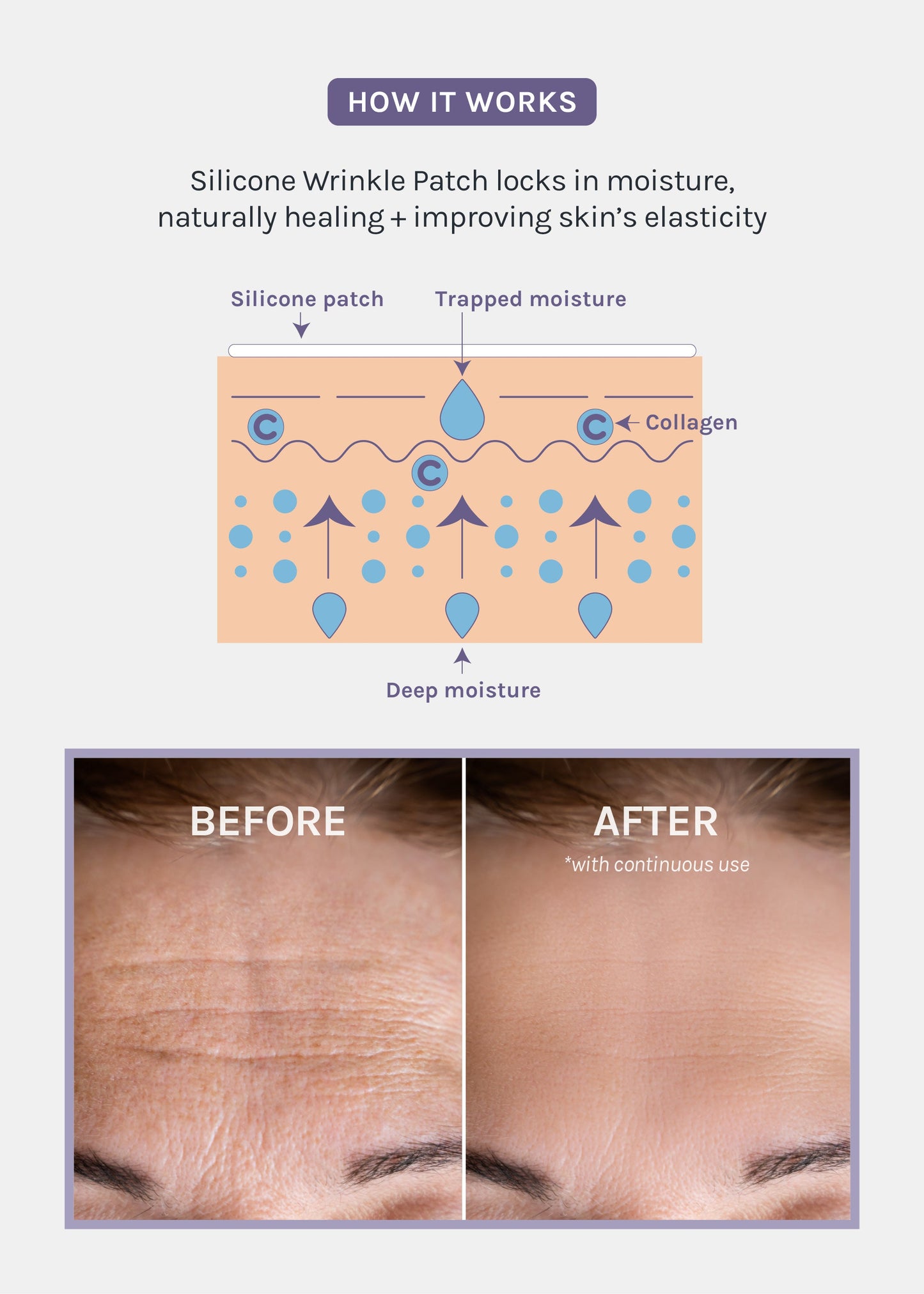AOA Skin Wrinkle Smoothing Patches – Eyes