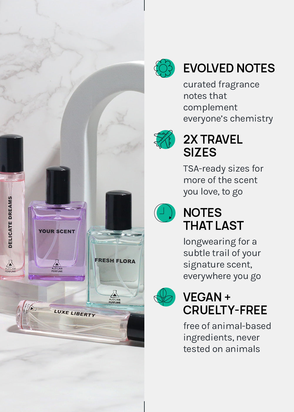 a2o Lab Luxe Liberty Perfume