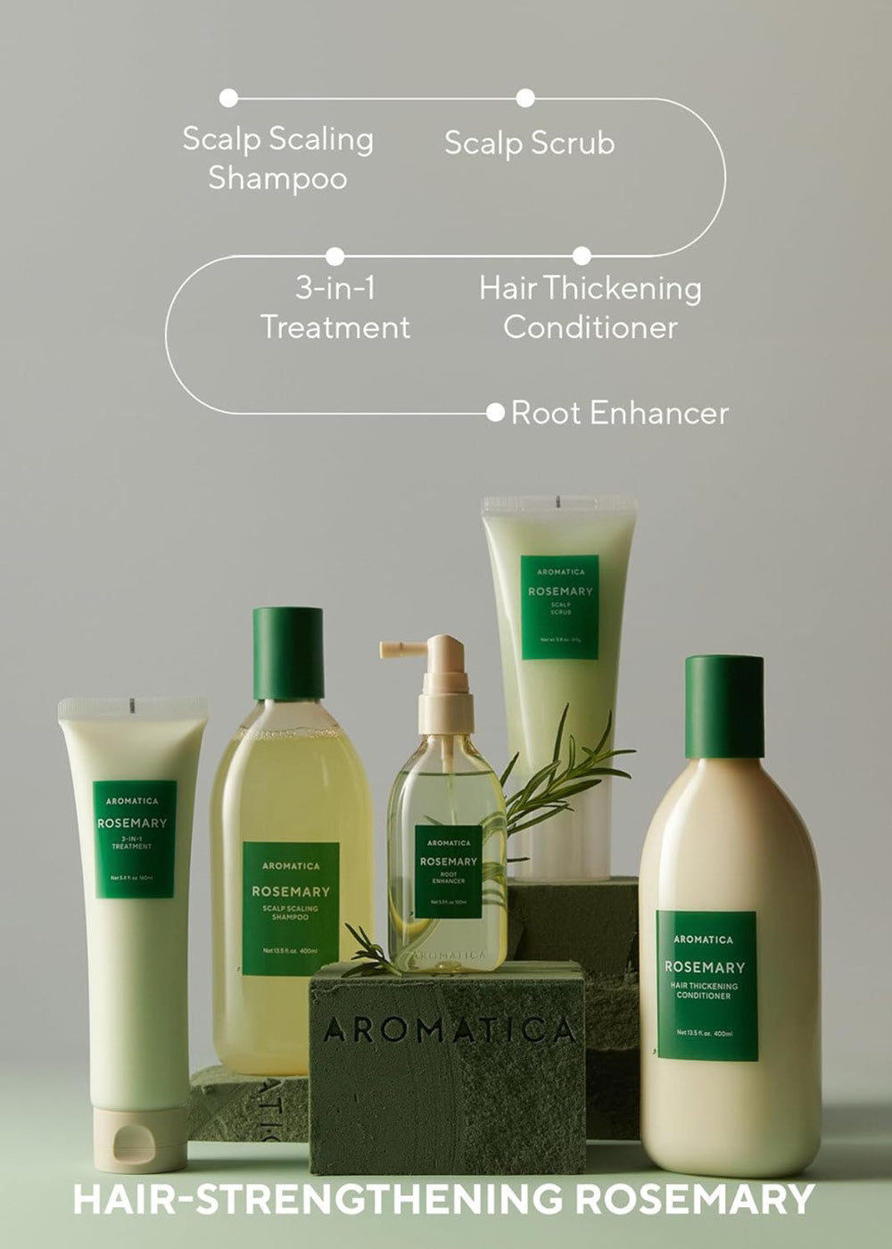 AROMATICA Rosemary 3-in-1 Treatment 160ml