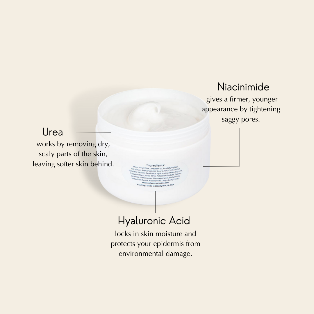 EpiLynx - Skin Relief Body Cream - Soothes Itchy, Dry Skin