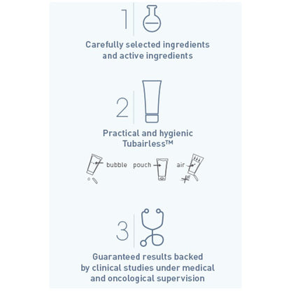 Bioderma Atoderm Xereane Discontinued