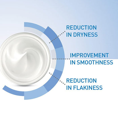 CeraVe Hydrating Bundle