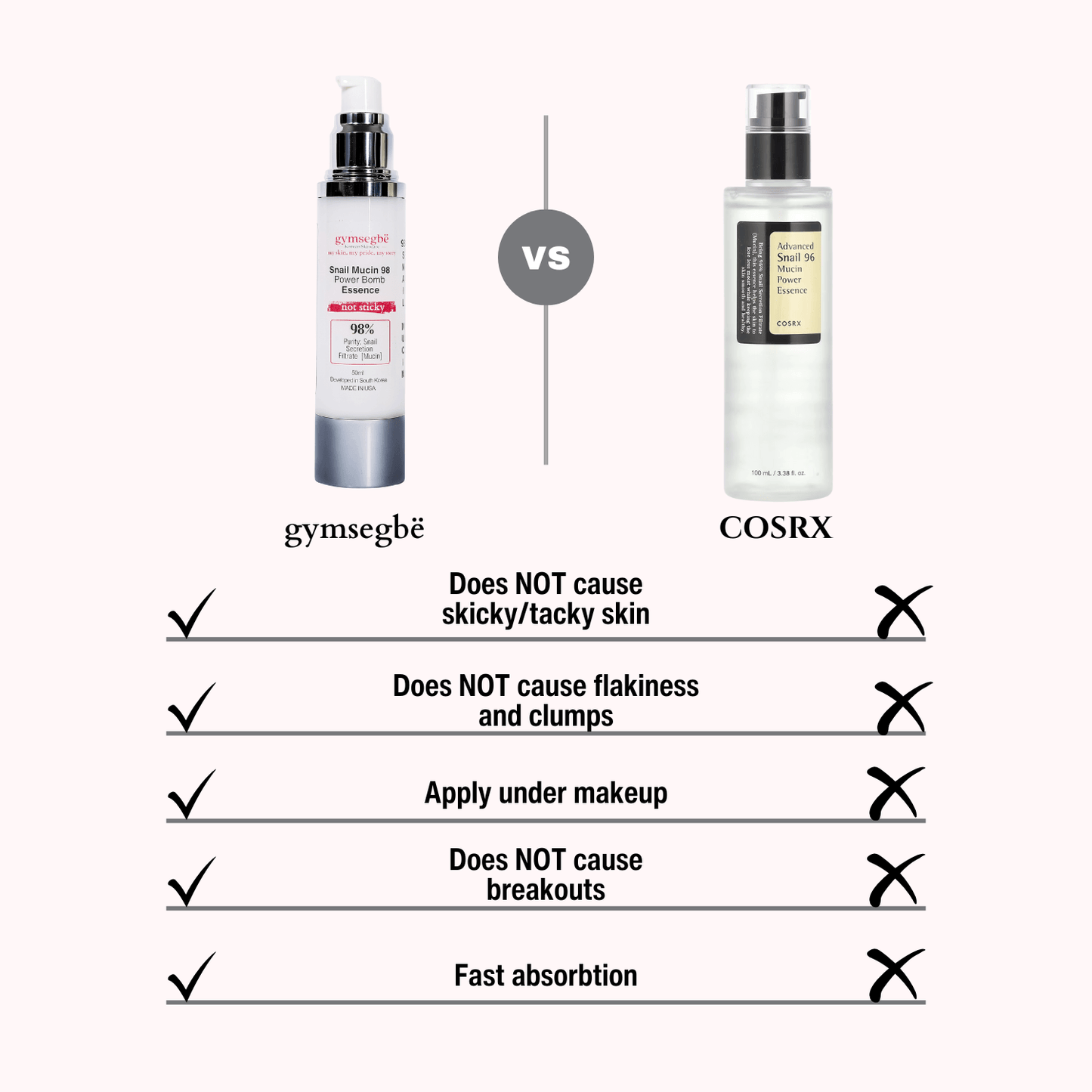Gymsegbë - Snail Mucin 98 Power Bomb Essence