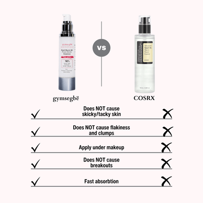 Gymsegbë - Snail Mucin 98 Power Bomb Essence