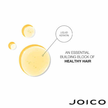 Joico Defy Damage In A Flash
