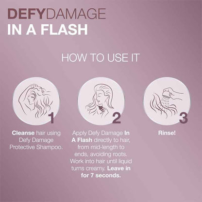 Joico Defy Damage In A Flash