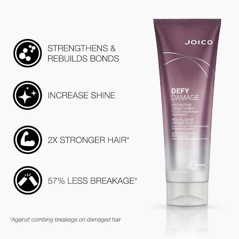 Joico Defy Damage Protective Conditioner