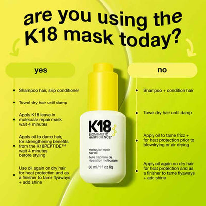 K18 Molecular Repair Hair Oil