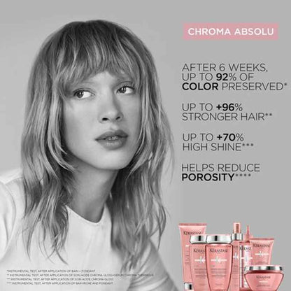 Kérastase Chroma Soin Acide Chroma Gloss - High Shine Rinse Treatment