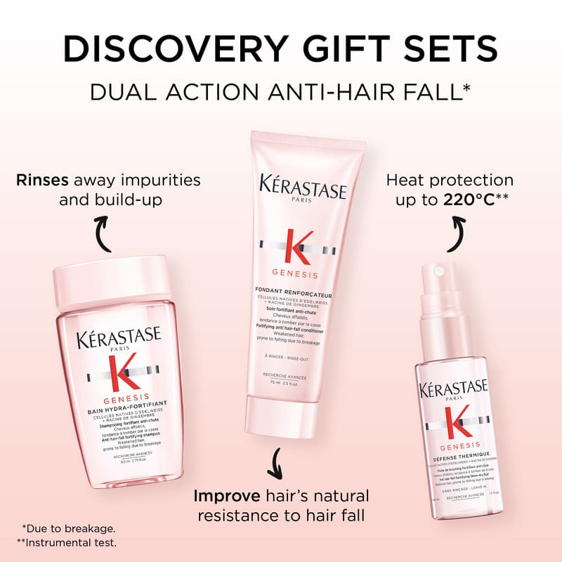 Kérastase Genesis Anti Hair-Fall Fortifying Set