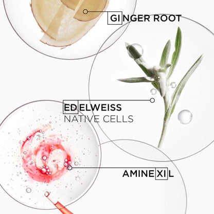 Kérastase Genesis Anti Hair-Fall Fortifying Set