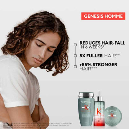 Kérastase Genesis Homme Instant Thickening Molding Clay For Fine Hair