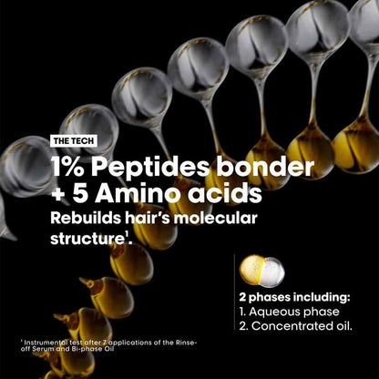 L'Oréal Professionnel Absolut Repair Molecular Bi-Phase Oil For Damaged Hair