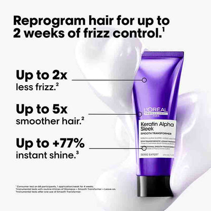 L'Oréal Professionnel Keratin Alpha Sleek Smooth Transformer Hair Treatment