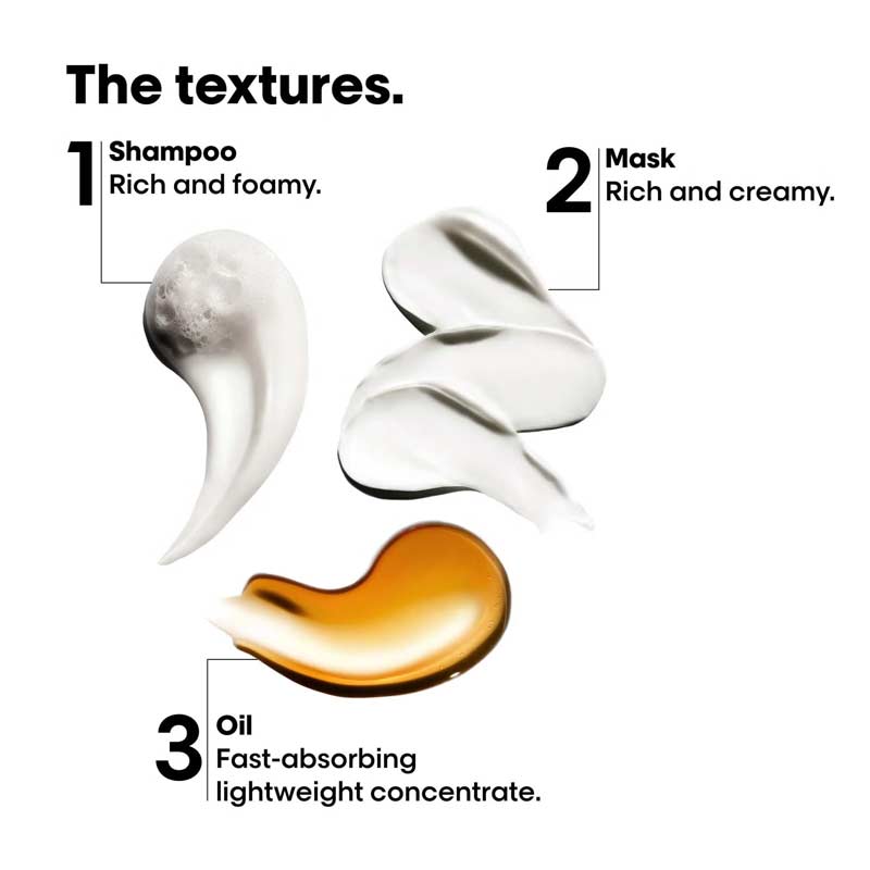 L'Oréal Professionnel Metal Detox Anti-breakage Mini Trio Kit