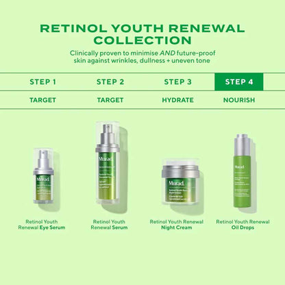 Murad Resurgence Retinol Youth Renewal Oil Drops