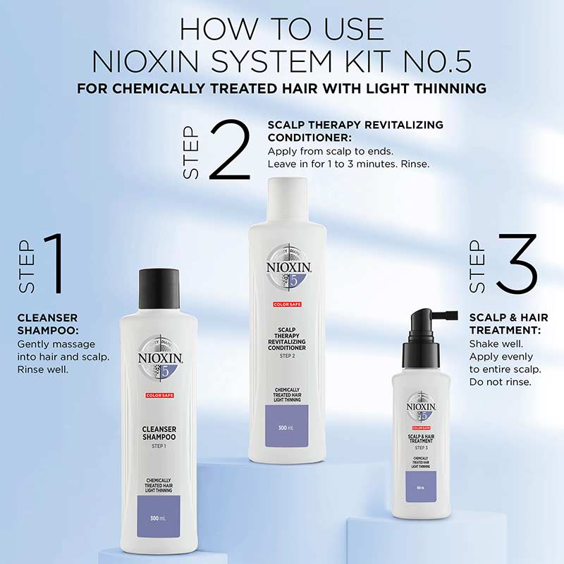 Nioxin System 5 Scalp & Hair Treatment