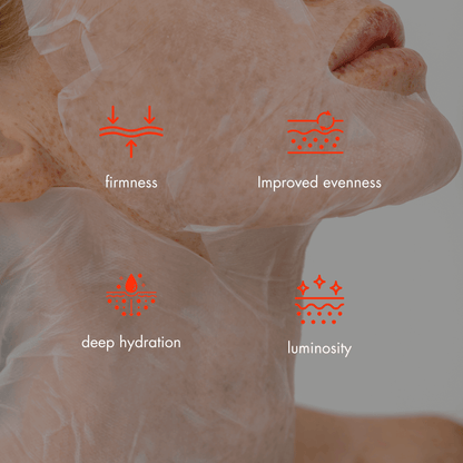 Celemi Cosmetics - Ultimate Skin Hydration & Hair Revival Kit
